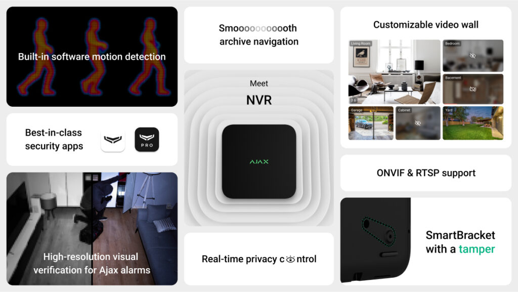 nvr summary slide