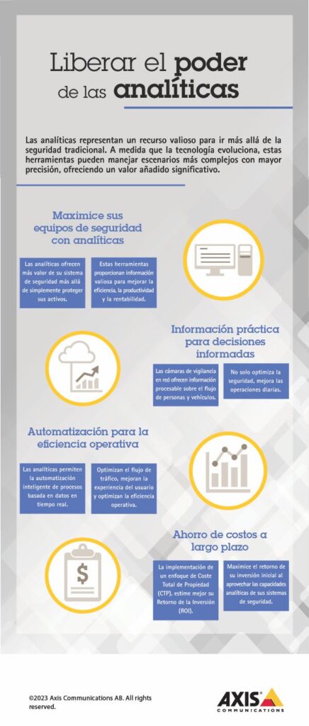 INFOGRAFIA